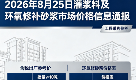 湟源2026年8月25日灌浆料及环氧修补砂浆市场价格信息通报